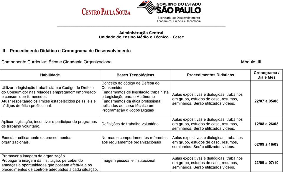 Atuar respeitando os limites estabelecidos pelas leis e códigos de ética profissional.