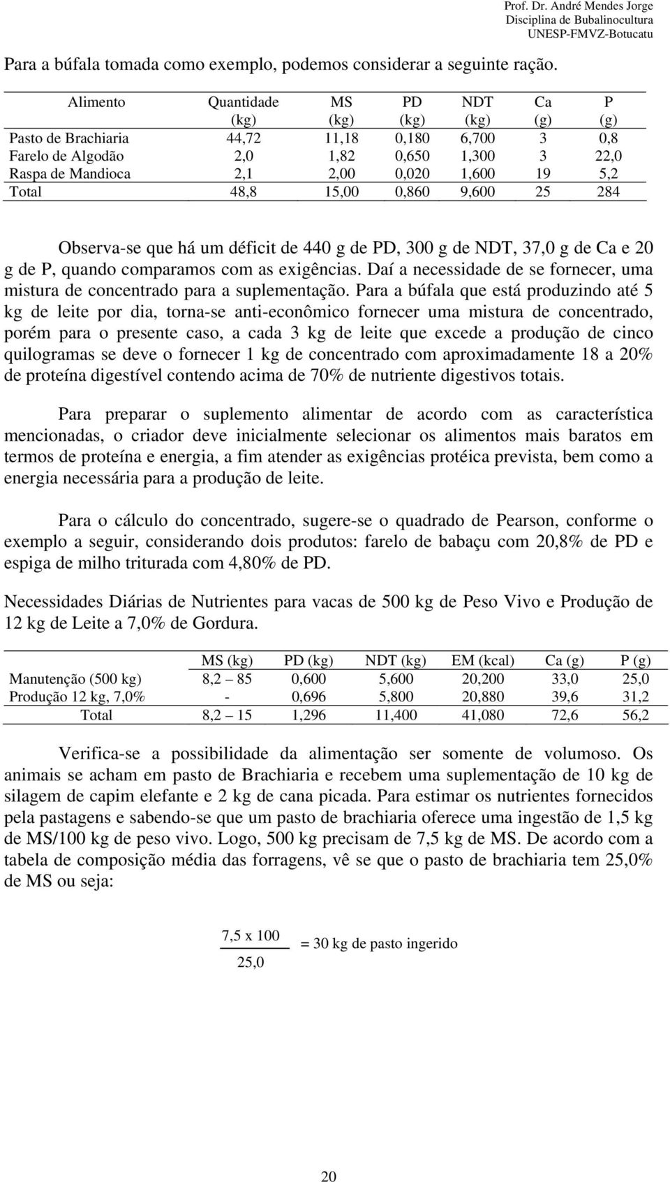 2,00 0,020 1,600 19 5,2 Total 48,8 15,00 0,860 9,600 25 284 Observa-se que há um déficit de 440 g de PD, 300 g de NDT, 37,0 g de Ca e 20 g de P, quando comparamos com as exigências.