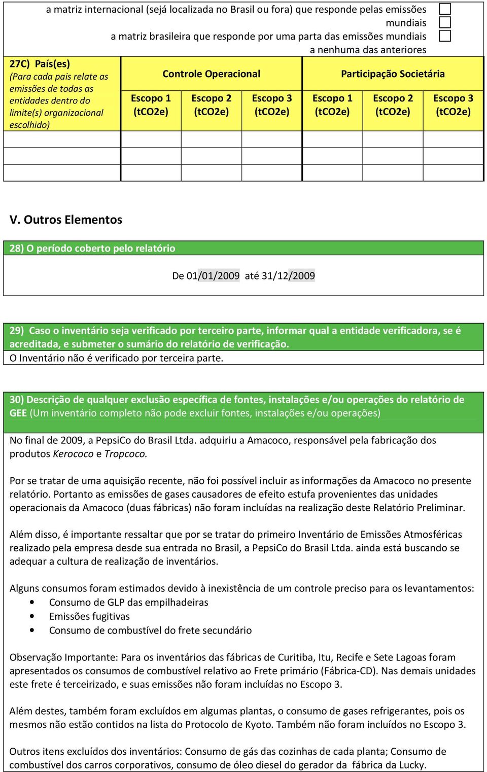 (tco2e) Participação Societária Escopo 2 (tco2e) Escopo 3 (tco2e) V.