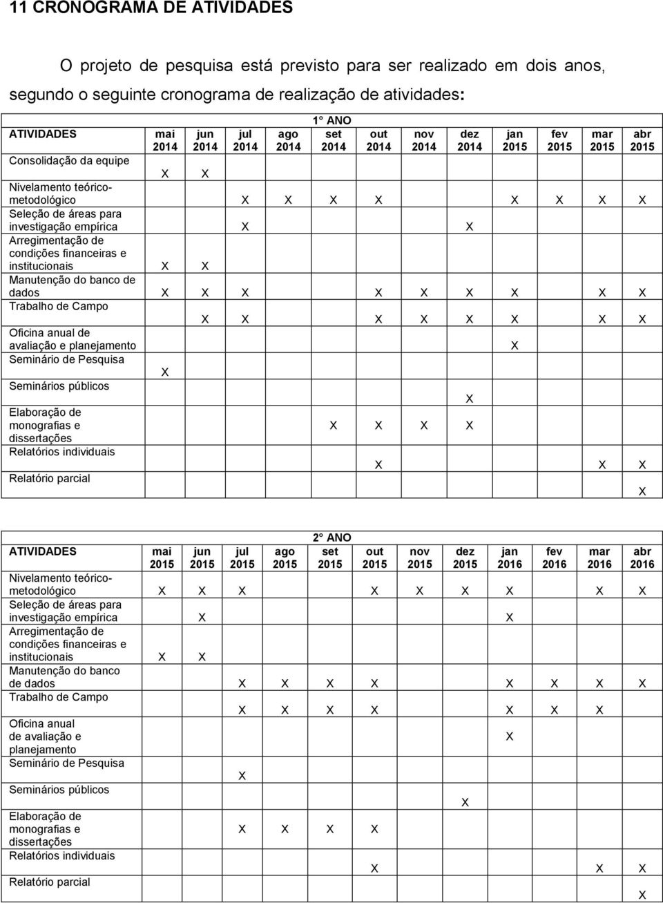 de condições financeiras e institucionais X X Manutenção do banco de dados X X X X X X X X X Trabalho de Campo X X X X X X X X Oficina anual de avaliação e planejamento X Seminário de Pesquisa X