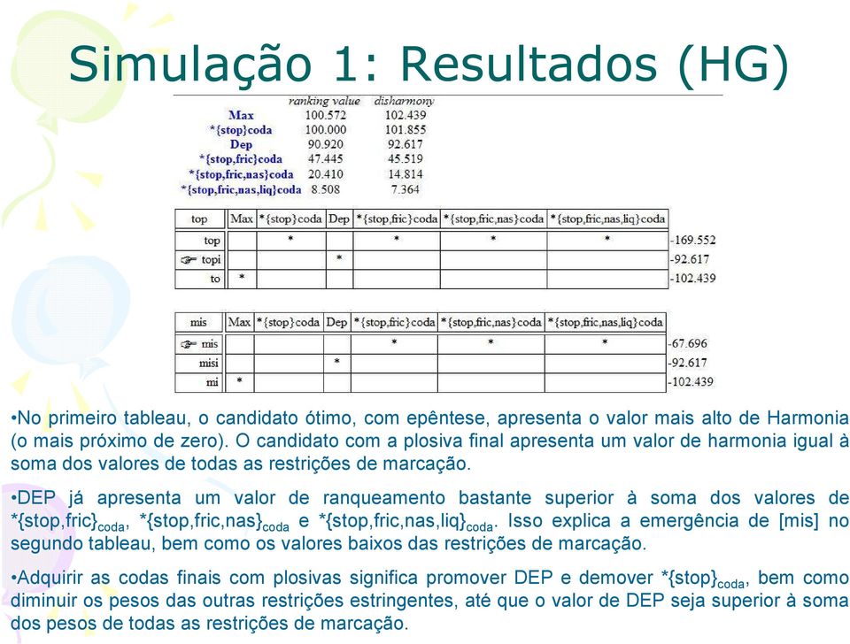 DEP já apresenta um valor de ranqueamento bastante superior à soma dos valores de *{stop,fric} coda, *{stop,fric,nas} coda e *{stop,fric,nas,liq} coda.