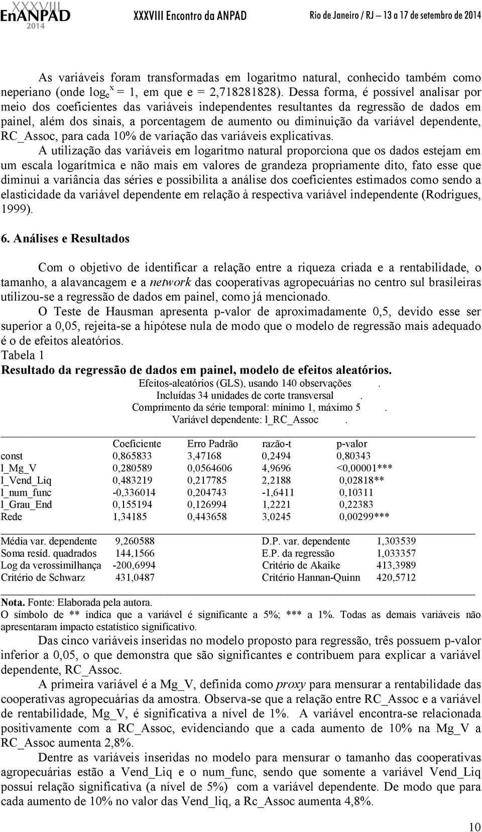 dependente, RC_Assoc, para cada 10% de variação das variáveis explicativas.