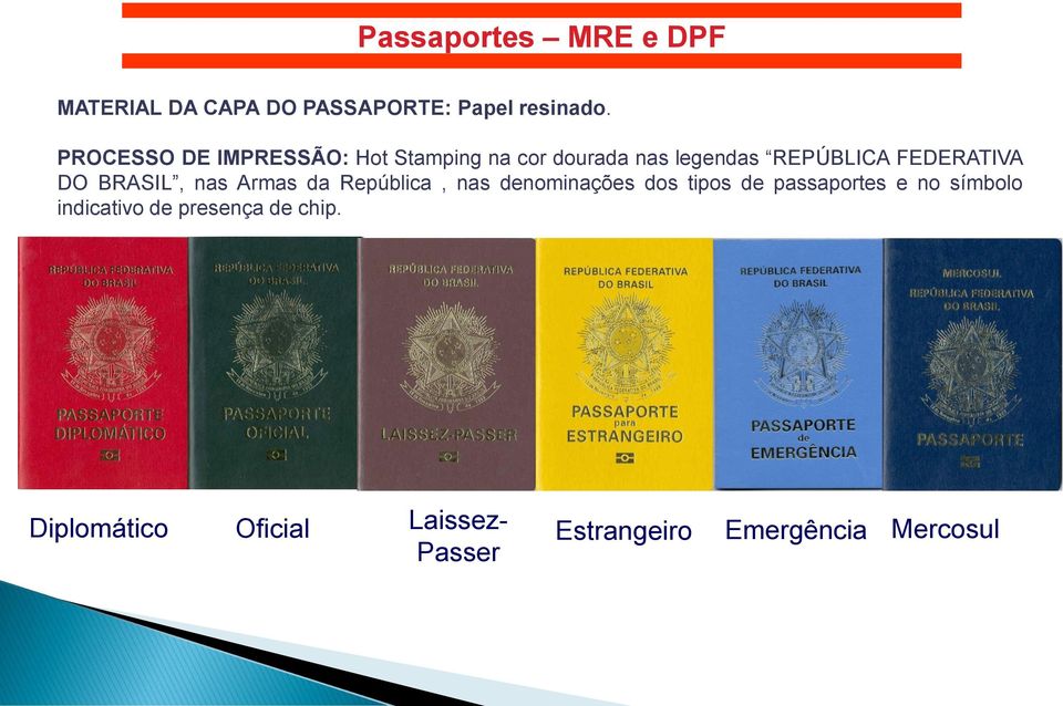 DO BRASIL, nas Armas da República, nas denominações dos tipos de passaportes e no