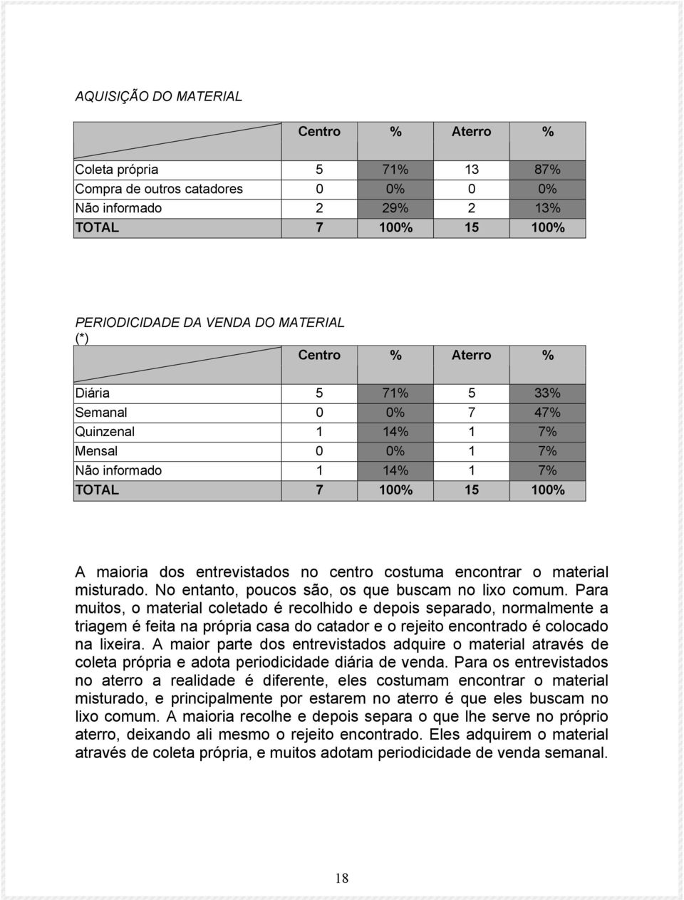 Para muitos, o material coletado é recolhido e depois separado, normalmente a triagem é feita na própria casa do catador e o rejeito encontrado é colocado na lixeira.