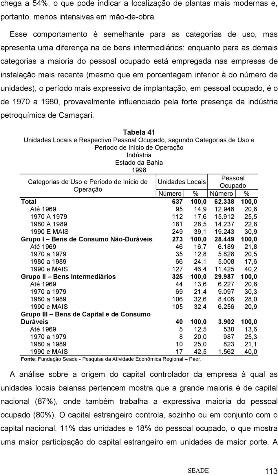 empresas de instalação mais recente (mesmo que em porcentagem inferior à do número de unidades), o período mais expressivo de implantação, em pessoal ocupado, é o de 1970 a 1980, provavelmente