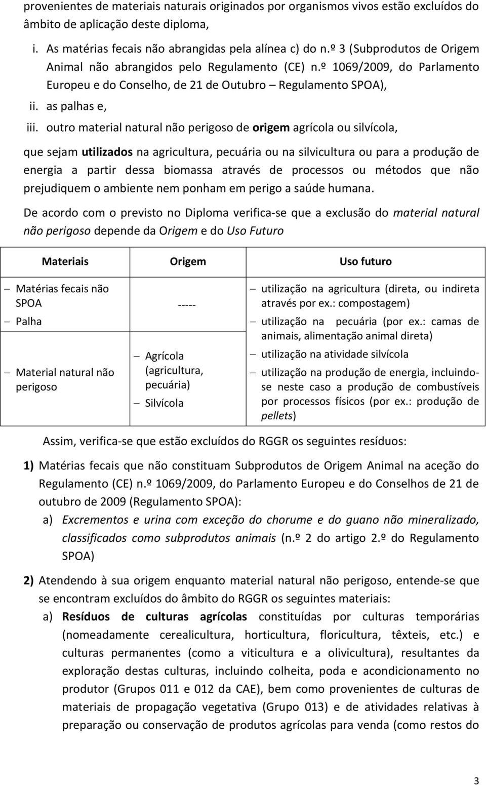 outro material natural não perigoso de origem agrícola ou silvícola, que sejam utilizados na agricultura, pecuária ou na silvicultura ou para a produção de energia a partir dessa biomassa através de