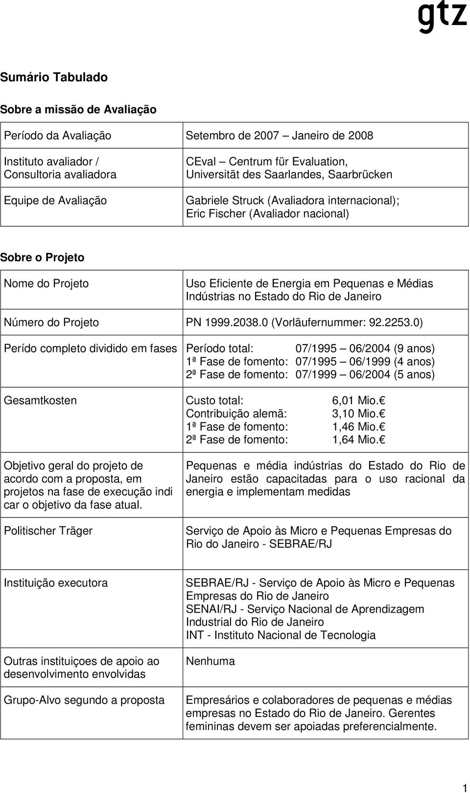 Indústrias no Estado do Rio de Janeiro Número do Projeto PN 1999.2038.0 (Vorläufernummer: 92.2253.