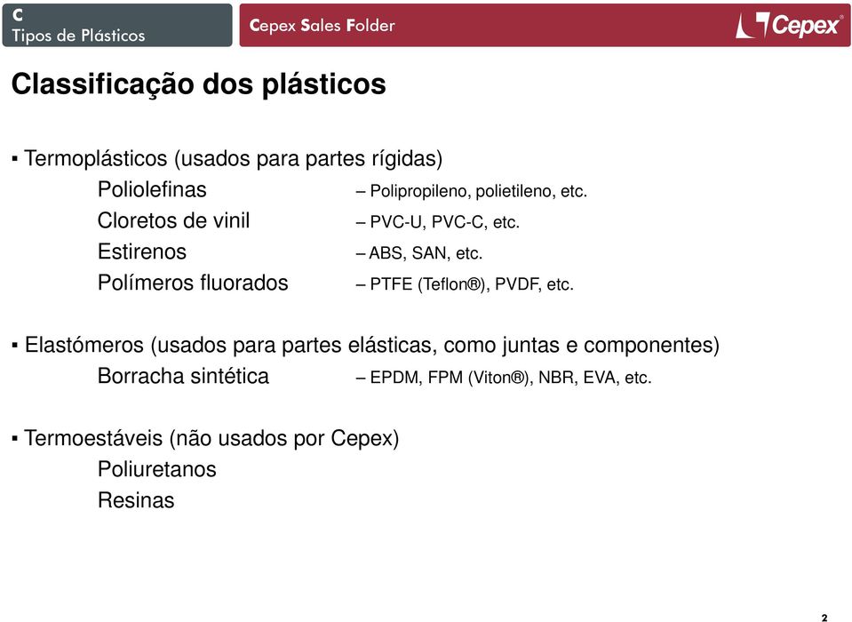 PTFE (Teflon ), PVDF, etc.