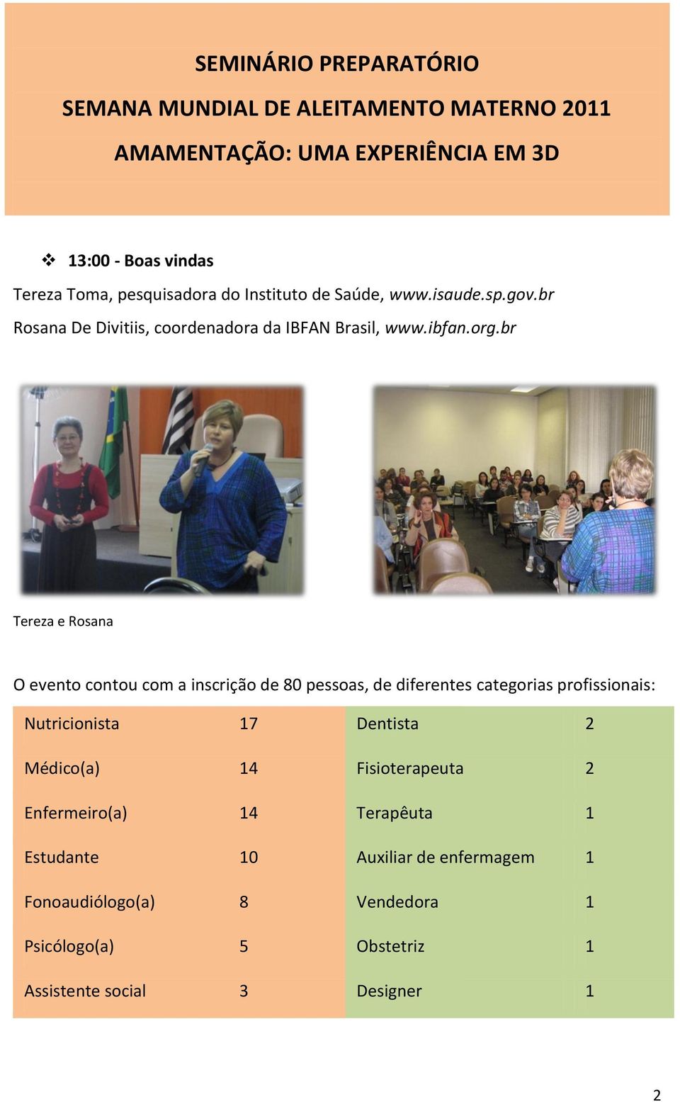 br Tereza e Rosana O evento contou com a inscrição de 80 pessoas, de diferentes categorias profissionais: Nutricionista 17 Médico(a) 14