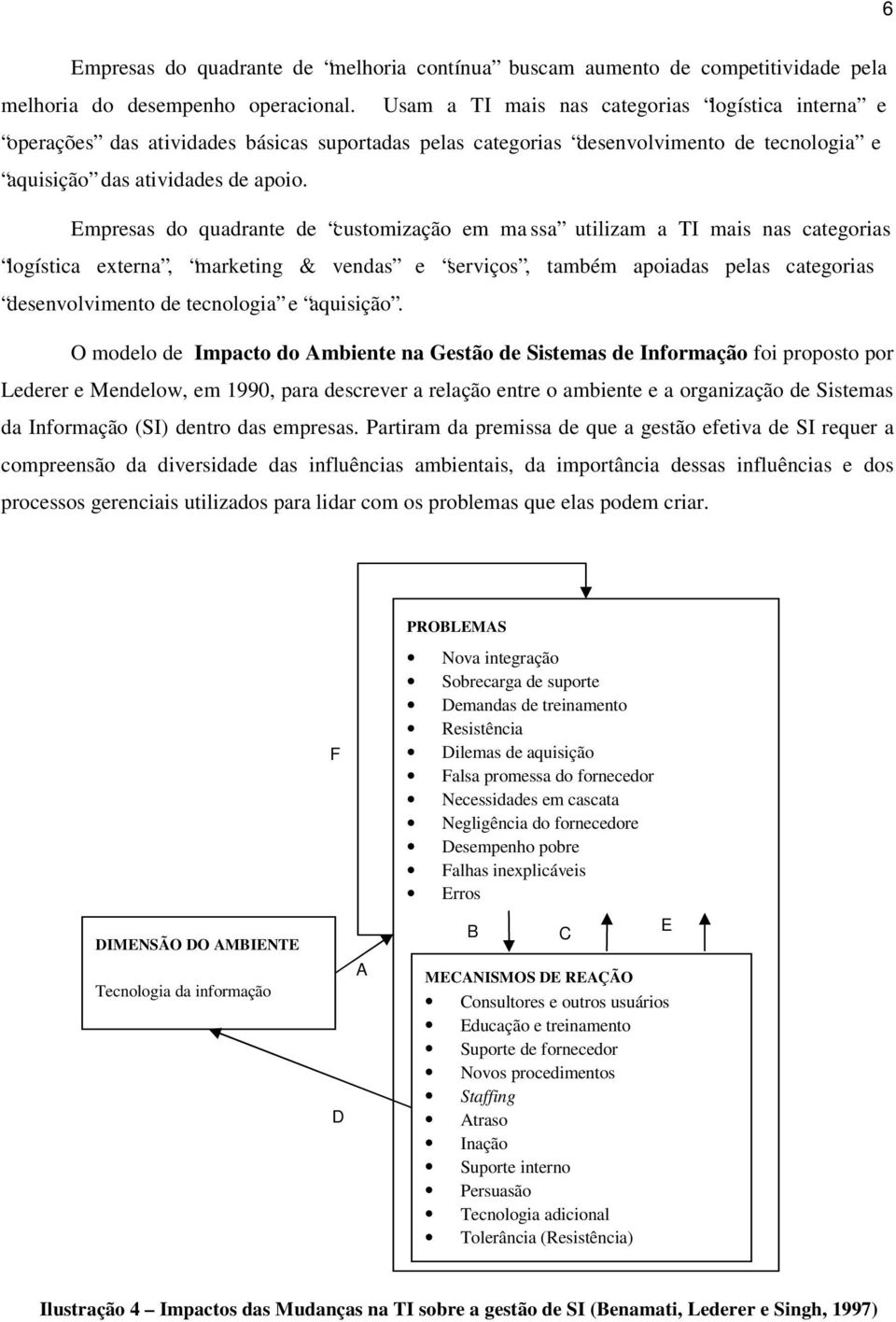 Empresas do quadrante de customização em ma ssa utilizam a TI mais nas categorias logística externa, marketing & vendas e serviços, também apoiadas pelas categorias desenvolvimento de tecnologia e