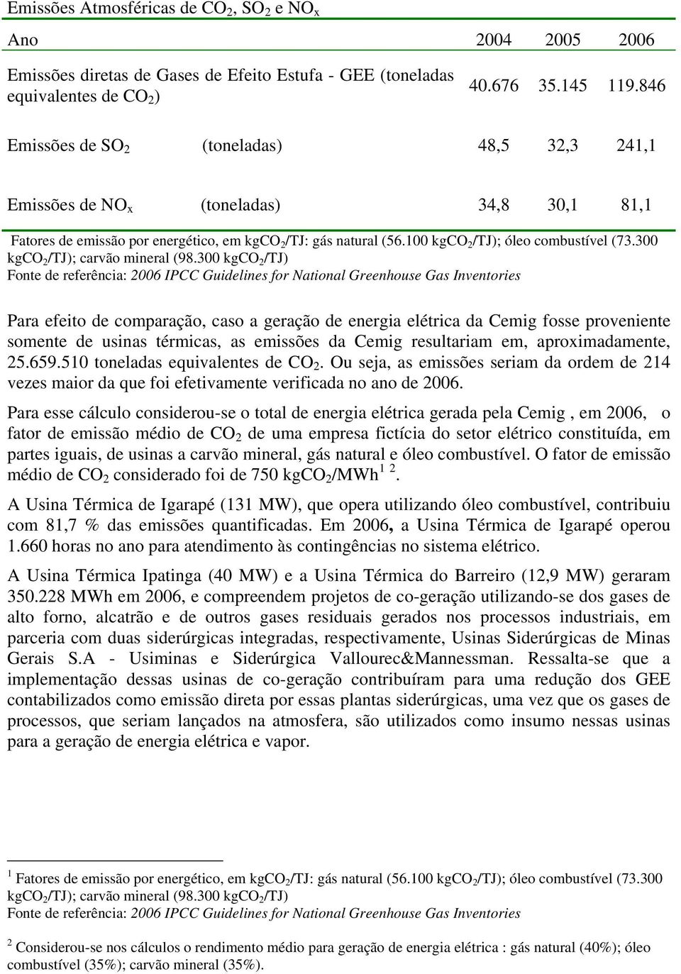 300 kgco 2 /TJ); carvão mineral (98.