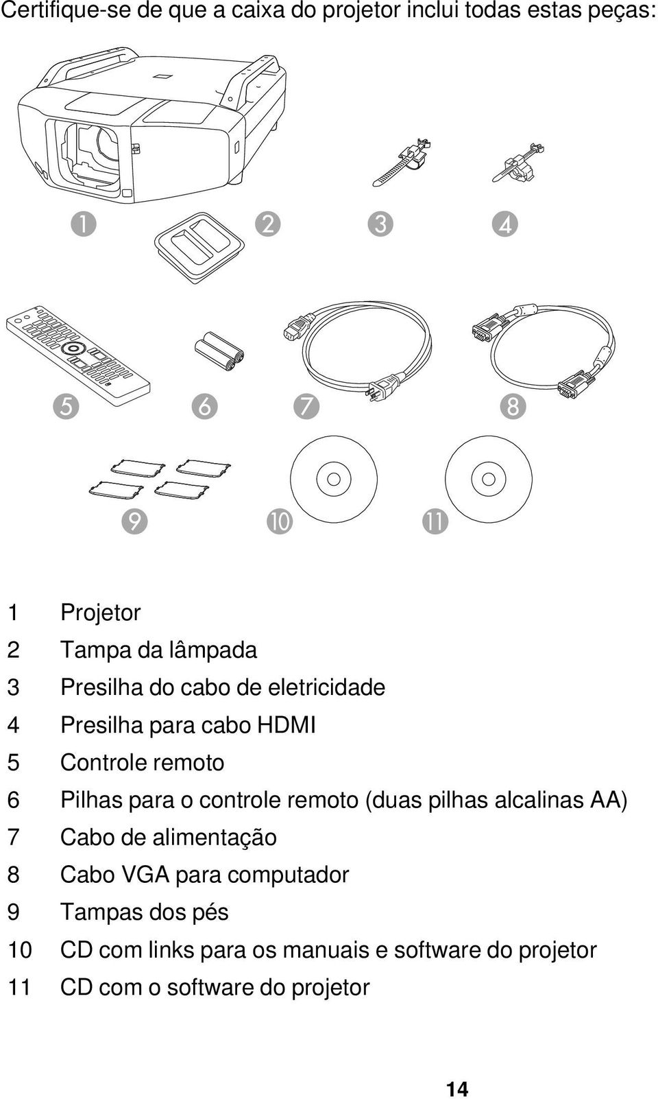 controle remoto (duas pilhas alcalinas AA) 7 Cabo de alimentação 8 Cabo VGA para computador 9