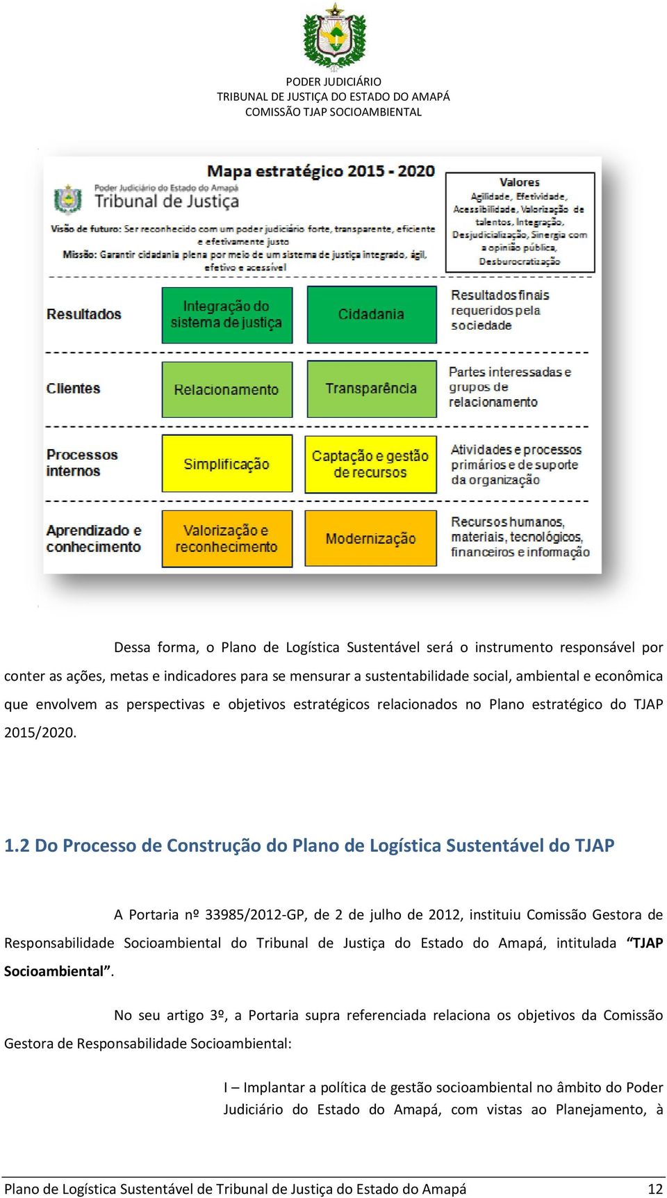 2 Do Processo de Construção do Plano de Logística Sustentável do TJAP A Portaria nº 33985/2012 GP, de 2 de julho de 2012, instituiu Comissão Gestora de Responsabilidade Socioambiental do Tribunal de