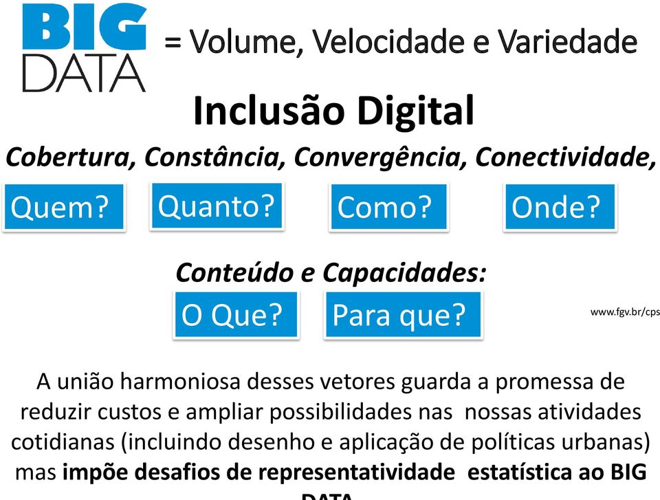 A união harmoniosa desses vetores guarda a promessa de reduzir custos e ampliar possibilidades nas