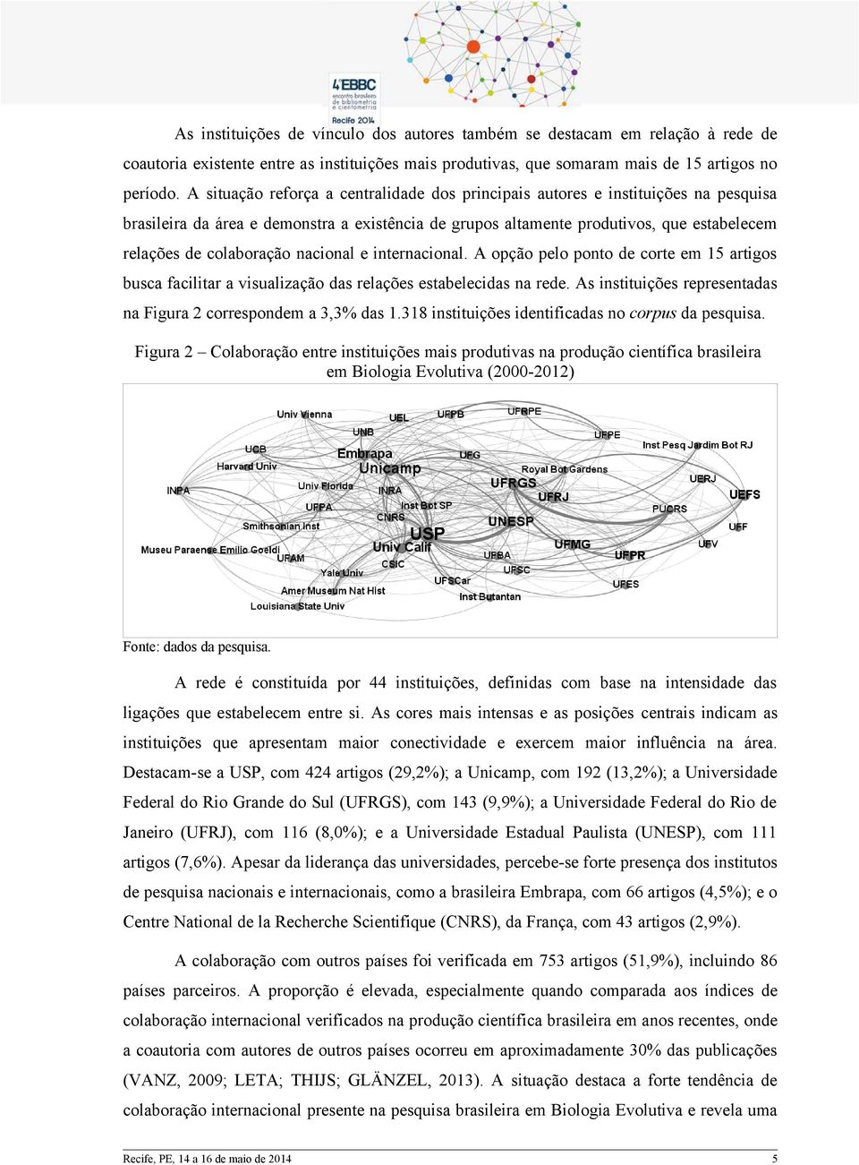 nacional e internacional. A opção pelo ponto de corte em 15 artigos busca facilitar a visualização das relações estabelecidas na rede.