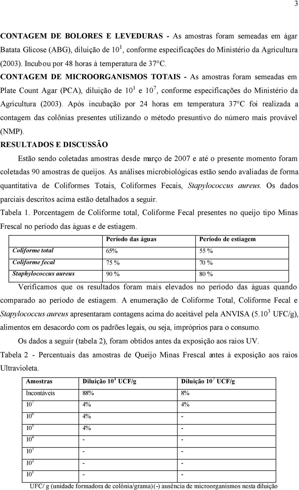 CONTAGEM DE MICROORGANISMOS TOTAIS - As amostras foram semeadas em Plate Count Agar (PCA), diluição de 10 1 e 10 7, conforme especificações do Ministério da Agricultura (2003).