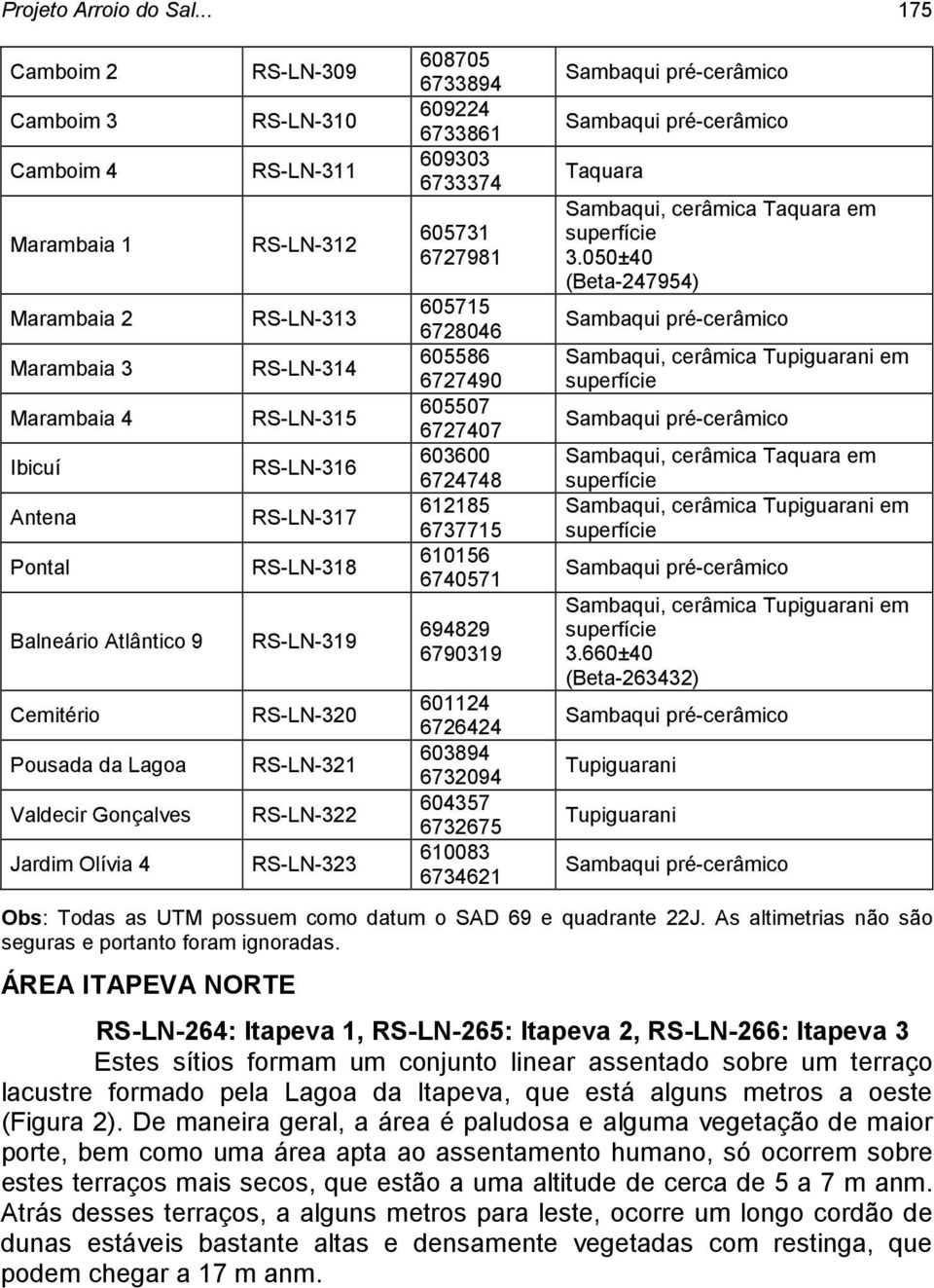 RS-LN-310 RS-LN-311 RS-LN-312 RS-LN-313 RS-LN-314 RS-LN-315 RS-LN-316 RS-LN-317 RS-LN-318 RS-LN-319 RS-LN-320 RS-LN-321 RS-LN-322 RS-LN-323 608705 6733894 609224 6733861 609303 6733374 605731 6727981