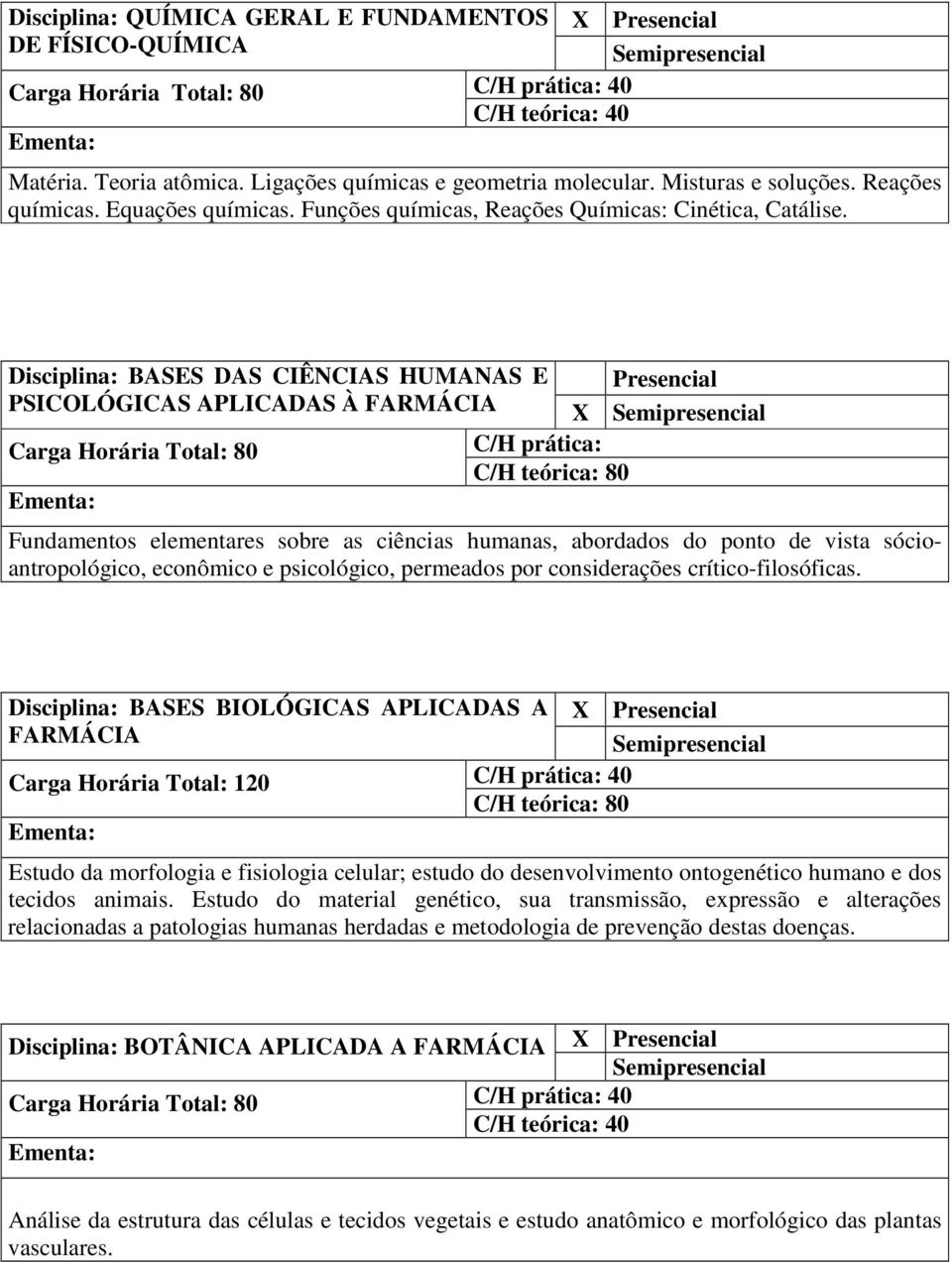 Disciplina: BASES DAS CIÊNCIAS HUMANAS E Presencial PSICOLÓGICAS APLICADAS À FARMÁCIA X C/H prática: Fundamentos elementares sobre as ciências humanas, abordados do ponto de vista sócioantropológico,