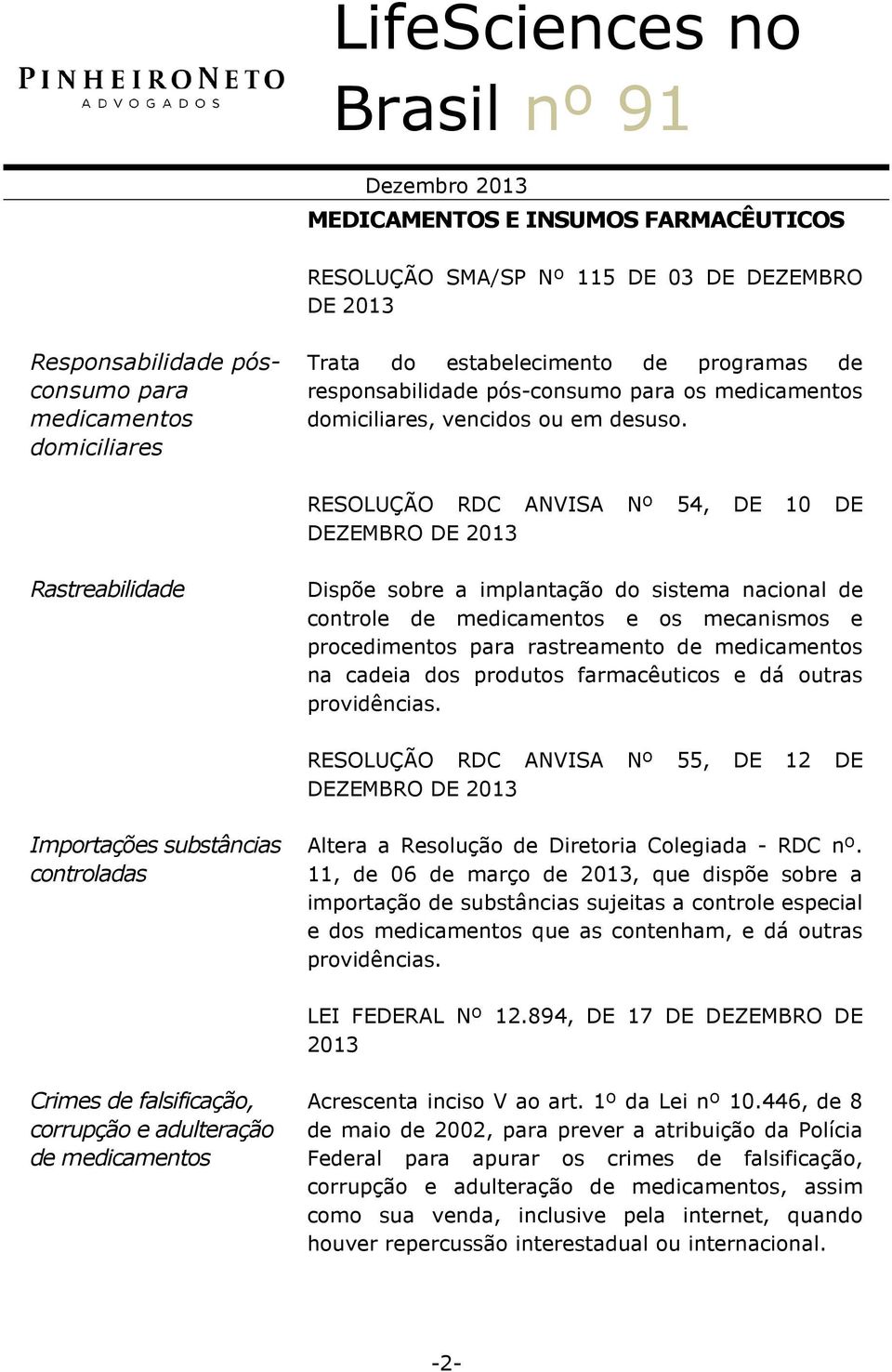 RESOLUÇÃO RDC ANVISA Nº 54, DE 10 DE DEZEMBRO DE Rastreabilidade Dispõe sobre a implantação do sistema nacional de controle de medicamentos e os mecanismos e procedimentos para rastreamento de