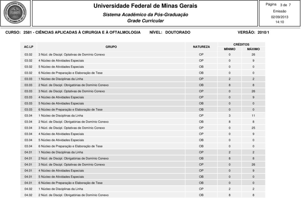 4 Núcleo de Atividades Especiais OP 0 9. 5 Núcleo de Atividades Especiais OB 0 0. 6 Núcleo de Preparação e Elaboração de Tese OB 0 0. 1 Núcleo de Disciplinas da Linha OP 3 11. 2 Núcl. de Discipl. Obrigatórias de Domínio Conexo OB 8 8.