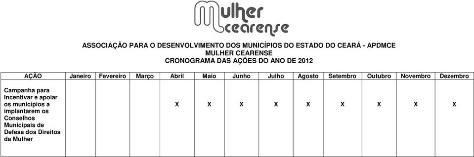 Campanha para Incentivar e apoiar os municípios a