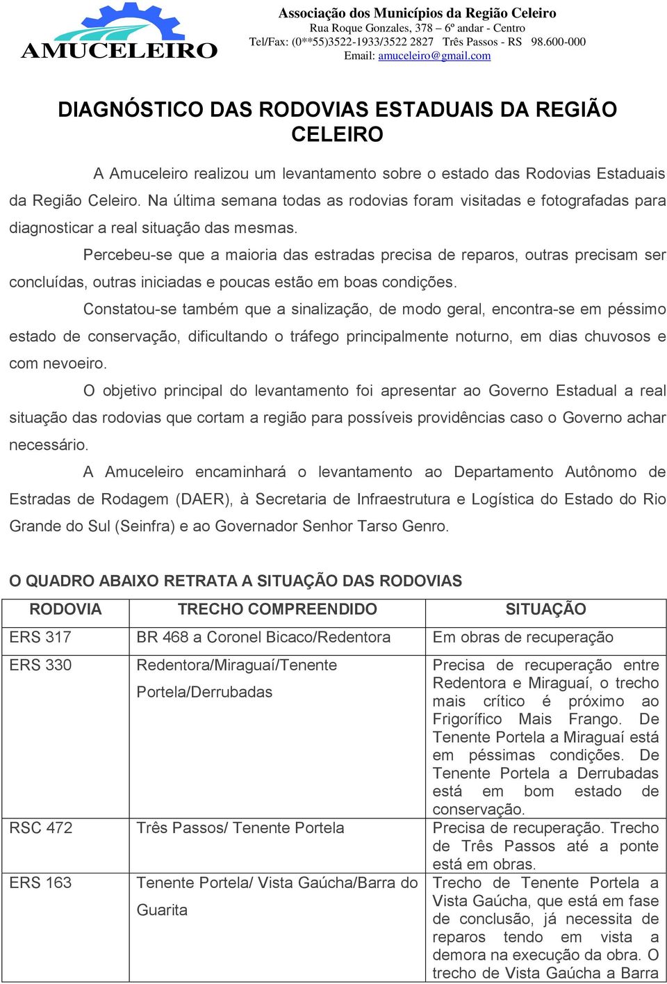 Percebeu-se que a maioria das estradas precisa de reparos, outras precisam ser concluídas, outras iniciadas e poucas estão em boas condições.