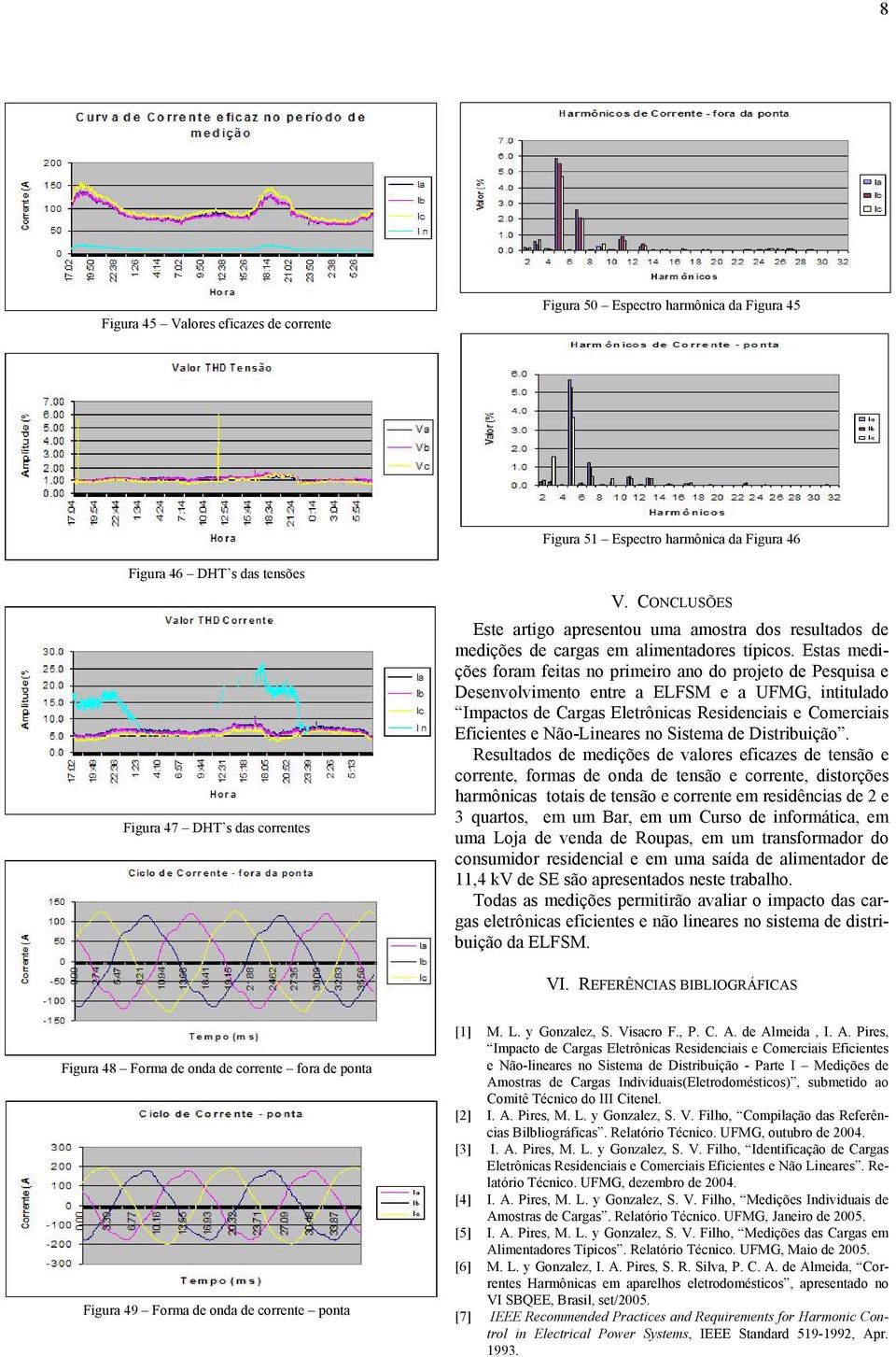 Estas medições foram feitas no primeiro ano do projeto de Pesquisa e Desenvolvimento entre a ELFSM e a UFMG, intitulado Impactos de Cargas Eletrônicas Residenciais e Comerciais Eficientes e