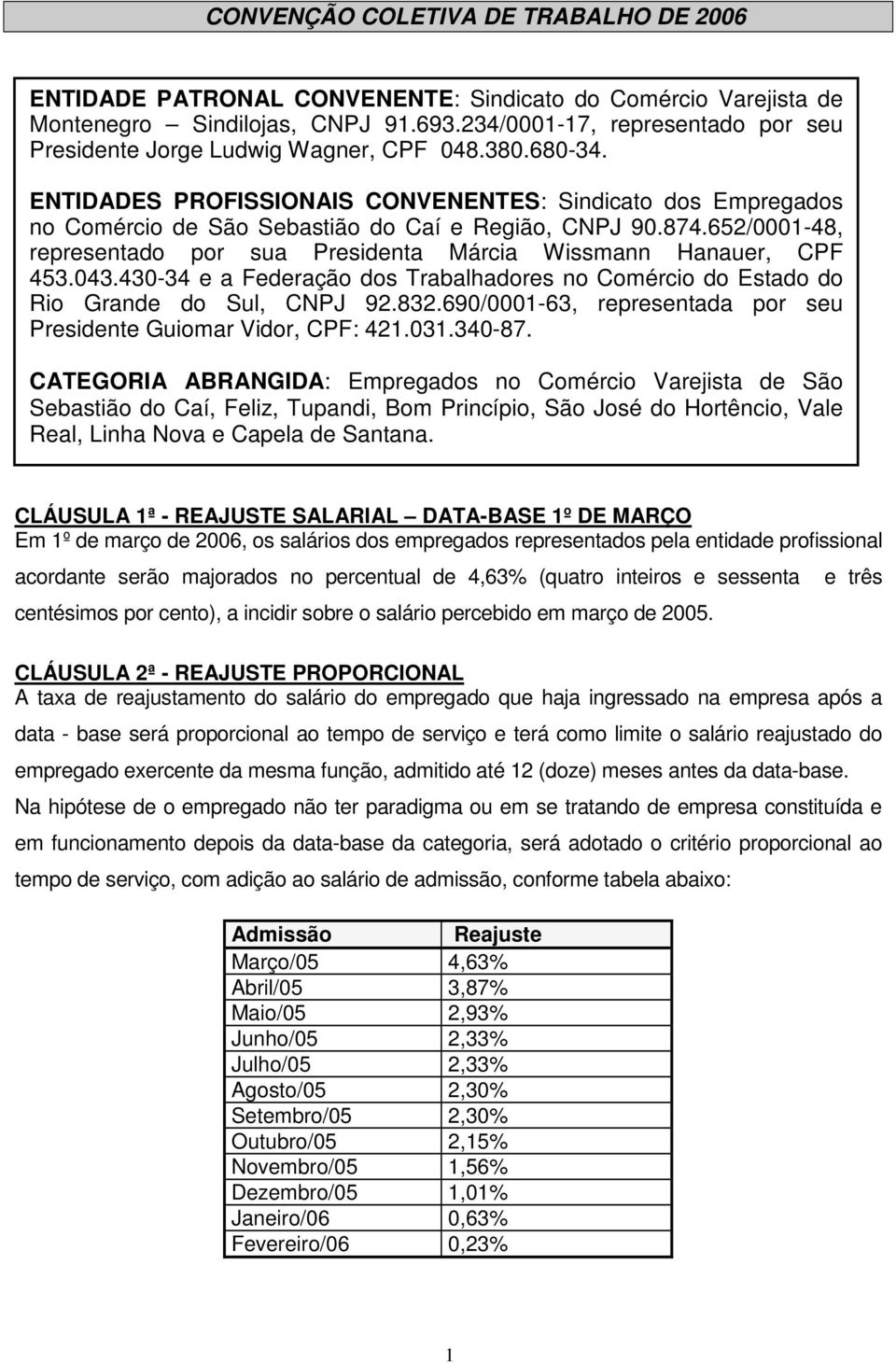 ENTIDADES PROFISSIONAIS CONVENENTES: Sindicato dos Empregados no Comércio de São Sebastião do Caí e Região, CNPJ 90.874.652/0001-48, representado por sua Presidenta Márcia Wissmann Hanauer, CPF 453.