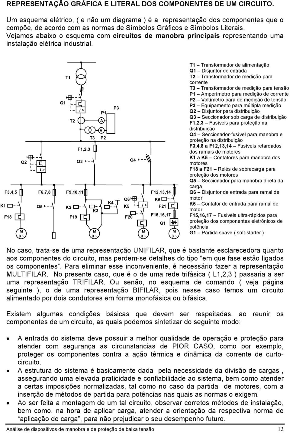 Vejamos abaixo o esquema com circuios de manobra principais represenando uma insalação elérica indusrial.. M ~ I >. T A. V.. T. P.