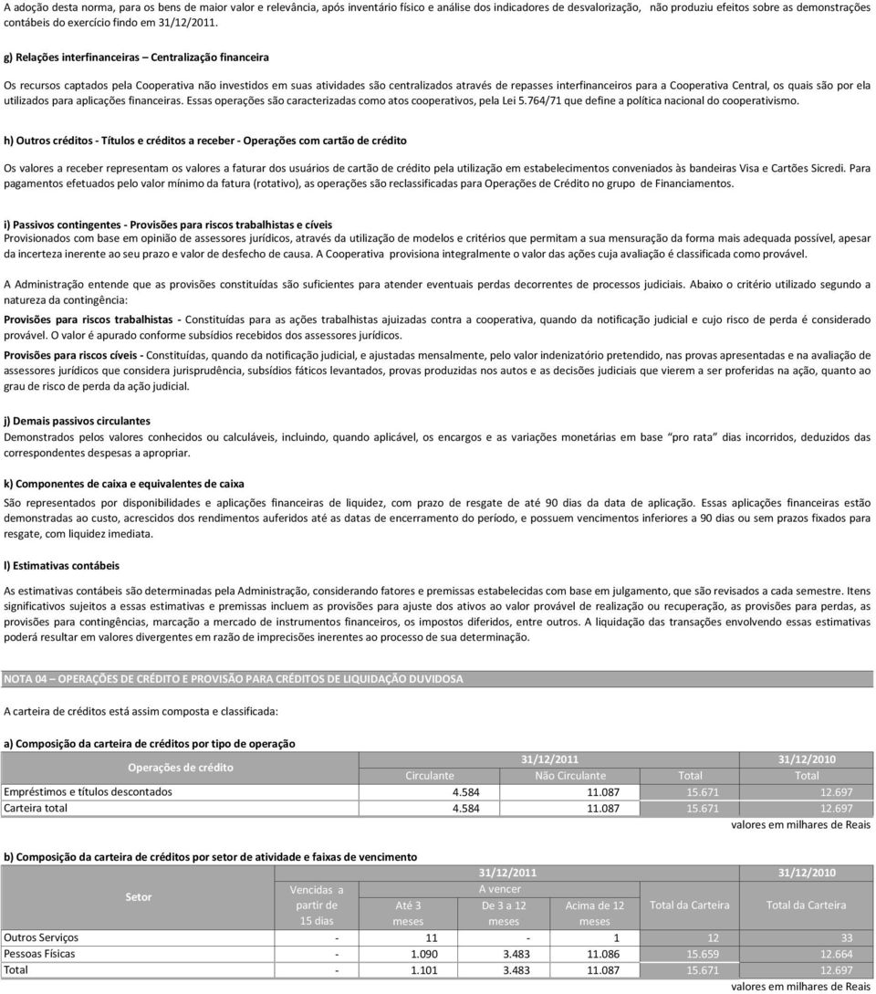 repasses interfinanceiros para a Cooperativa Central, os quais são por ela utilizados para aplicações financeiras. Essas operações são caracterizadas como atos cooperativos, pela Lei.