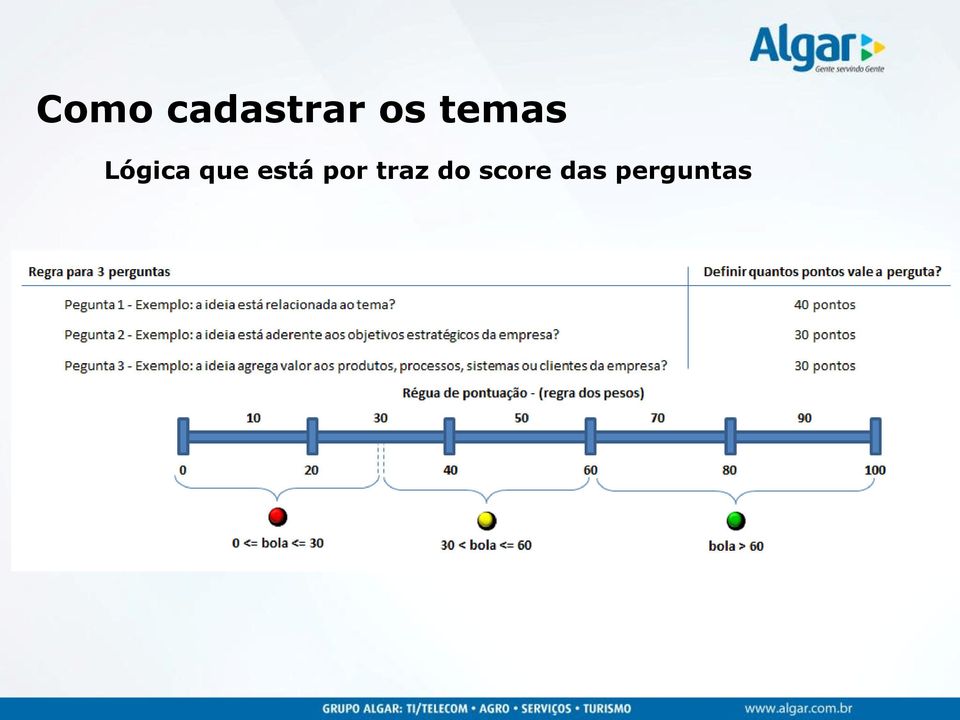 está por traz do