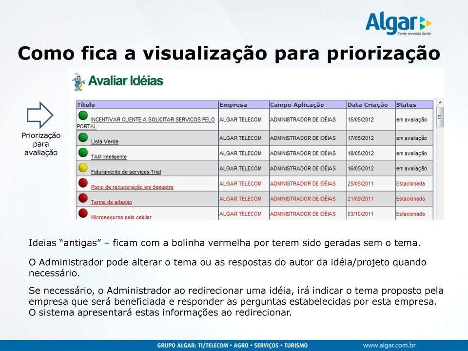 O Administrador pode alterar o tema ou as respostas do autor da idéia/projeto quando necessário.