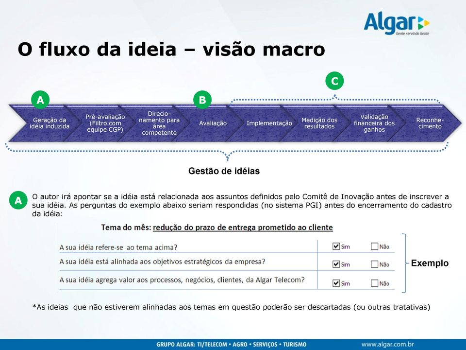 relacionada aos assuntos definidos pelo Comitê de Inovação antes de inscrever a sua idéia.