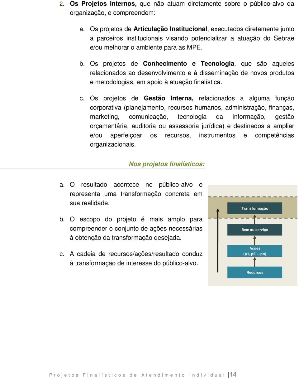 Os projetos de Conhecimento e Tecnologia, que são aqueles relacionados ao desenvolvimento e à disseminação de novos produtos e metodologias, em apoio à atuação finalística. c.