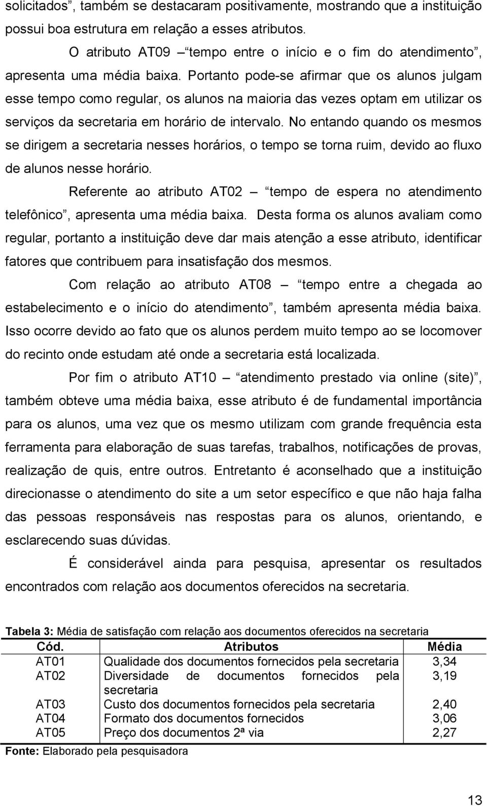 Portanto pode-se afirmar que os alunos julgam esse tempo como regular, os alunos na maioria das vezes optam em utilizar os serviços da secretaria em horário de intervalo.