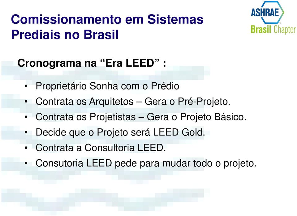 Contrata os Projetistas Gera o Projeto Básico.