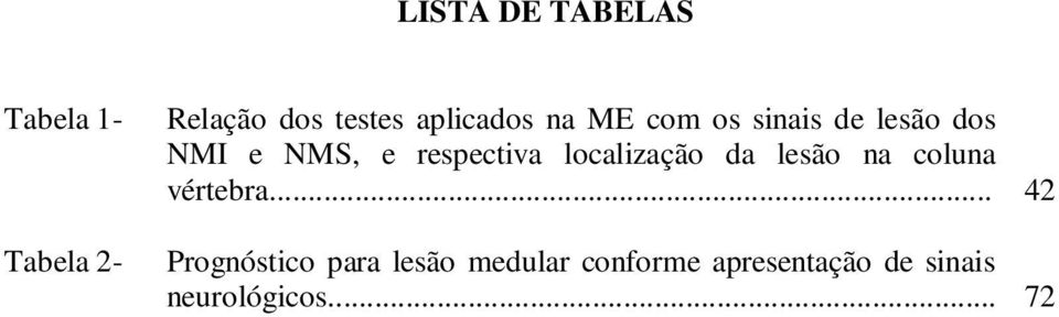 respectiva localização da lesão na coluna vértebra.