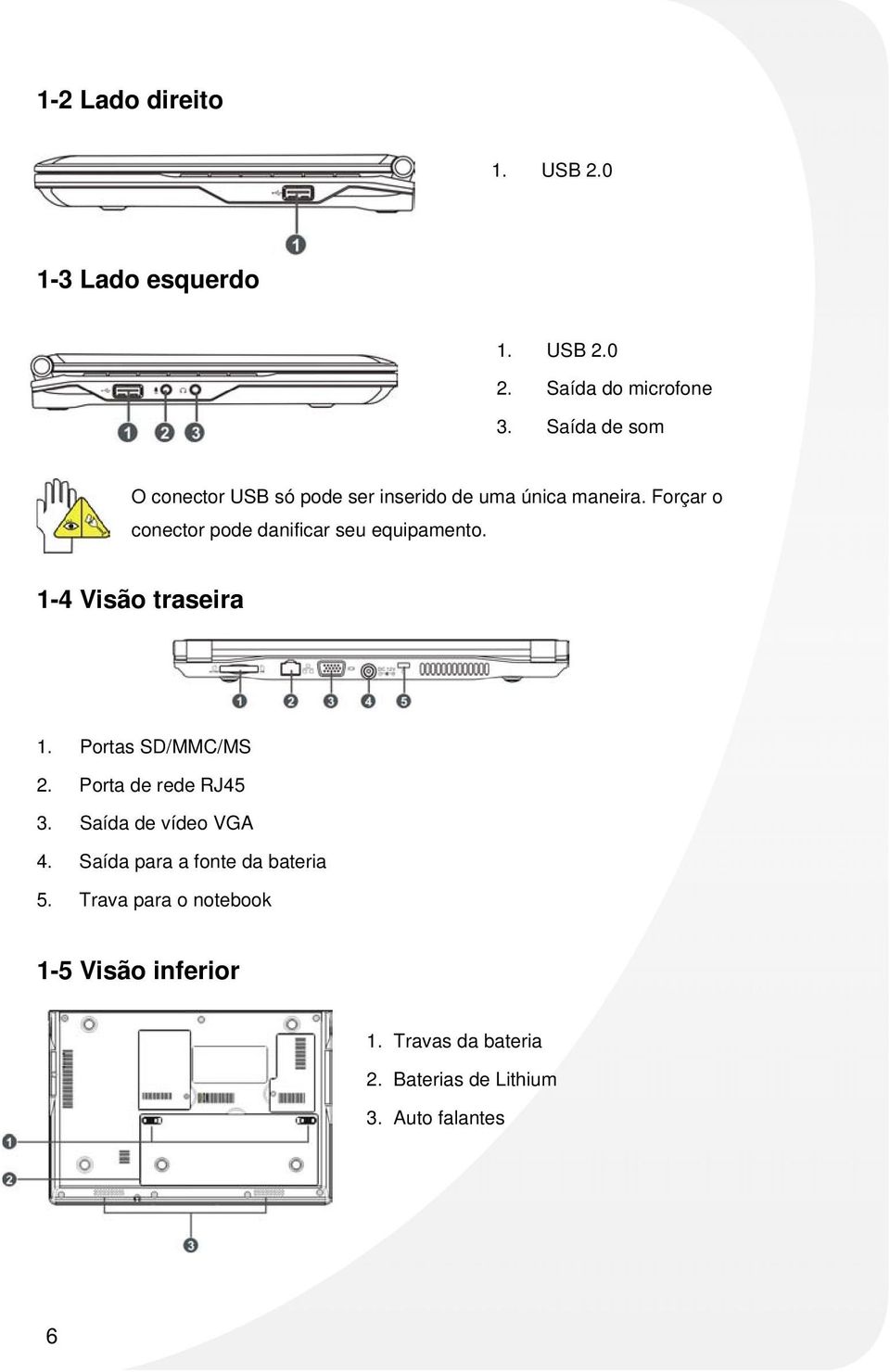 Forçar o conector pode danificar seu equipamento. 1-4 Visão traseira 1. Portas SD/MMC/MS 2.