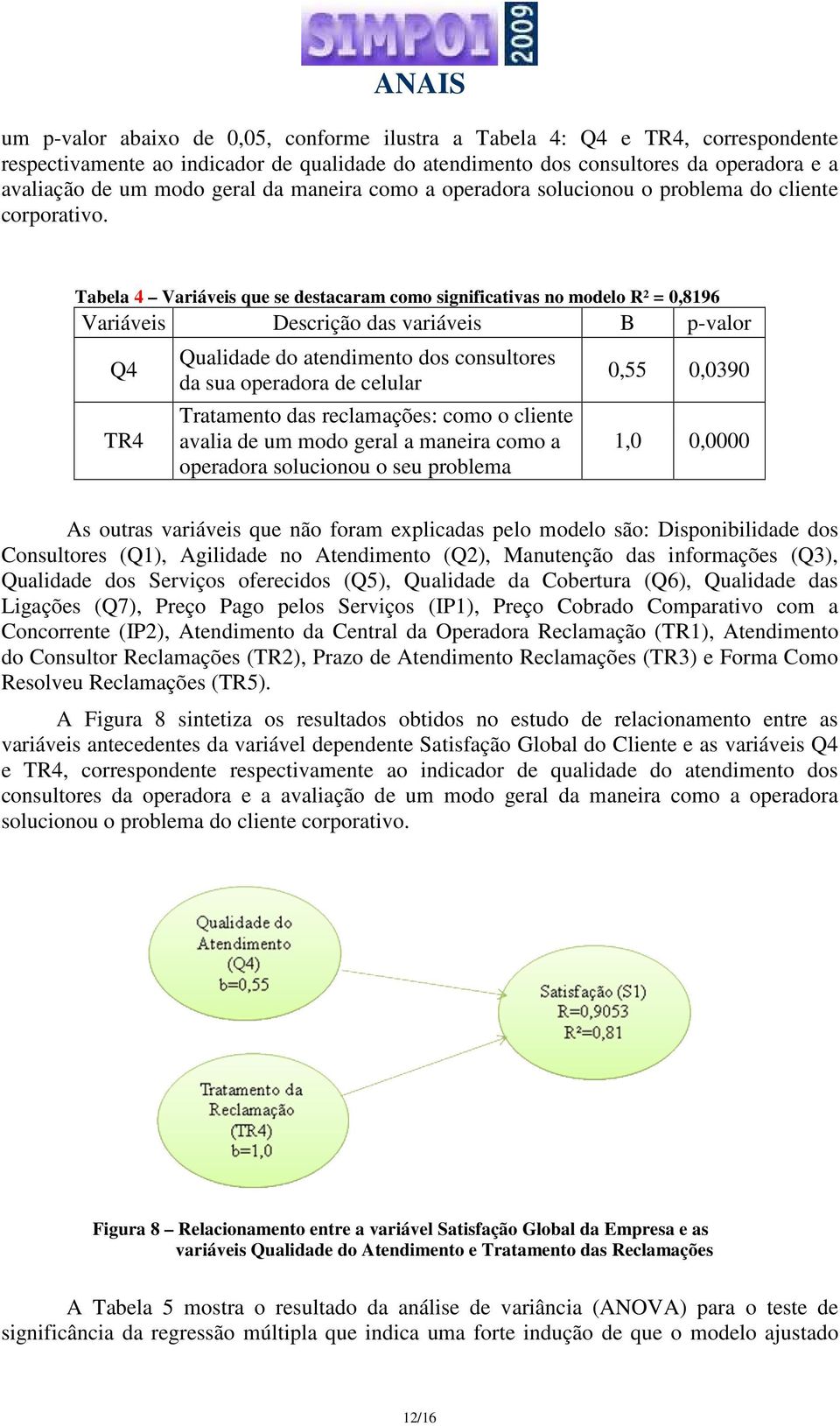 Tabela 4 Variáveis que se destacaram como significativas no modelo R² = 0,8196 Variáveis Descrição das variáveis B p-valor Q4 TR4 Qualidade do atendimento dos consultores da sua operadora de celular