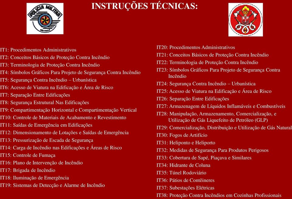 IT9: Compartimentação Horizontal e Compartimentação Vertical IT10: Controle de Materiais de Acabamento e Revestimento IT11: Saídas de Emergência em Edificações IT12: Dimensionamento de Lotações e