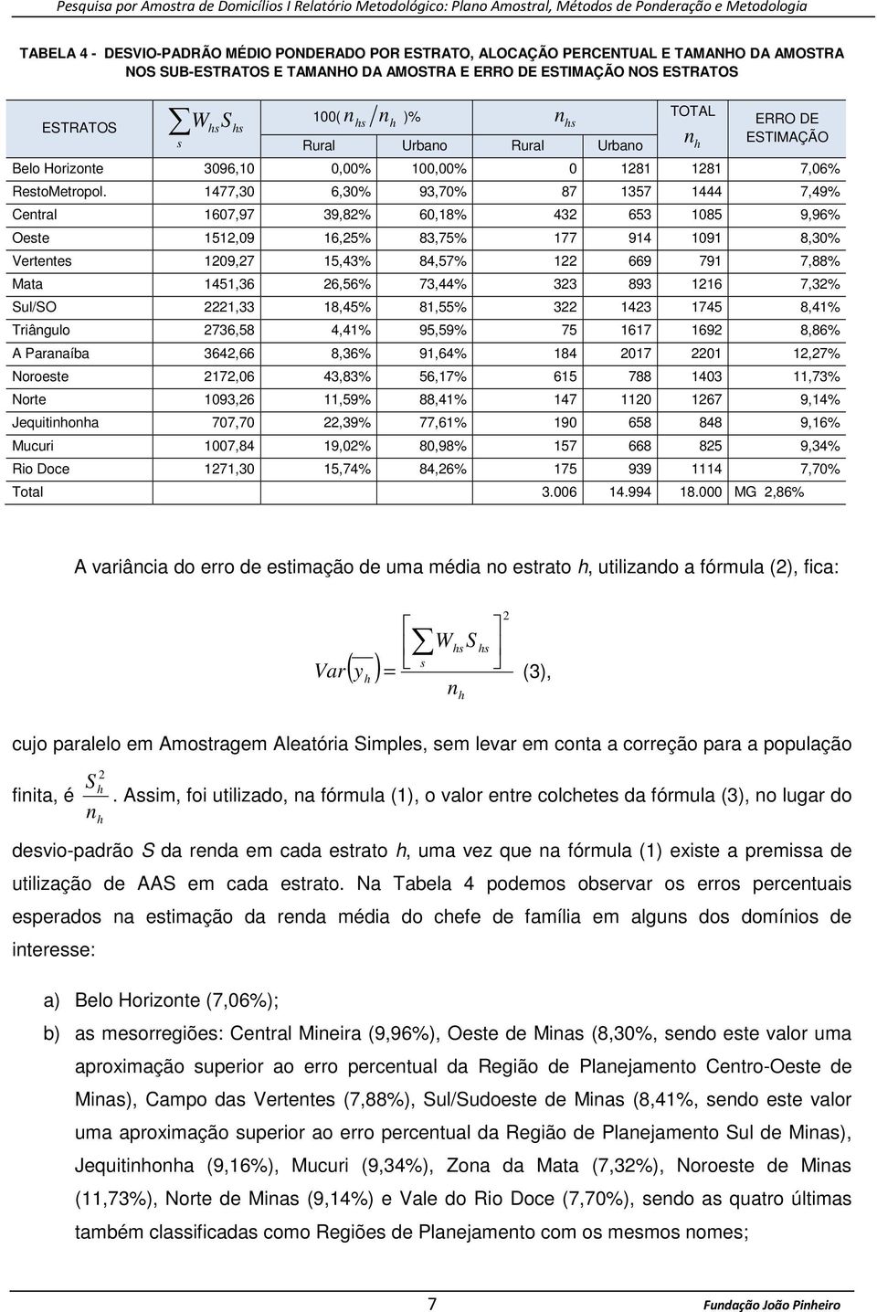 1477,30 6,30% 93,70% 87 1357 1444 7,49% Central 1607,97 39,82% 60,18% 432 653 1085 9,96% Oeste 1512,09 16,25% 83,75% 177 914 1091 8,30% Vertentes 1209,27 15,43% 84,57% 122 669 791 7,88% Mata 1451,36