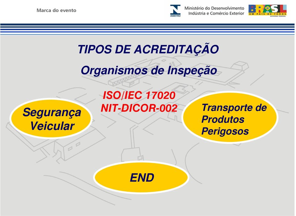 ISO/IEC 17020 NIT-DICOR-002