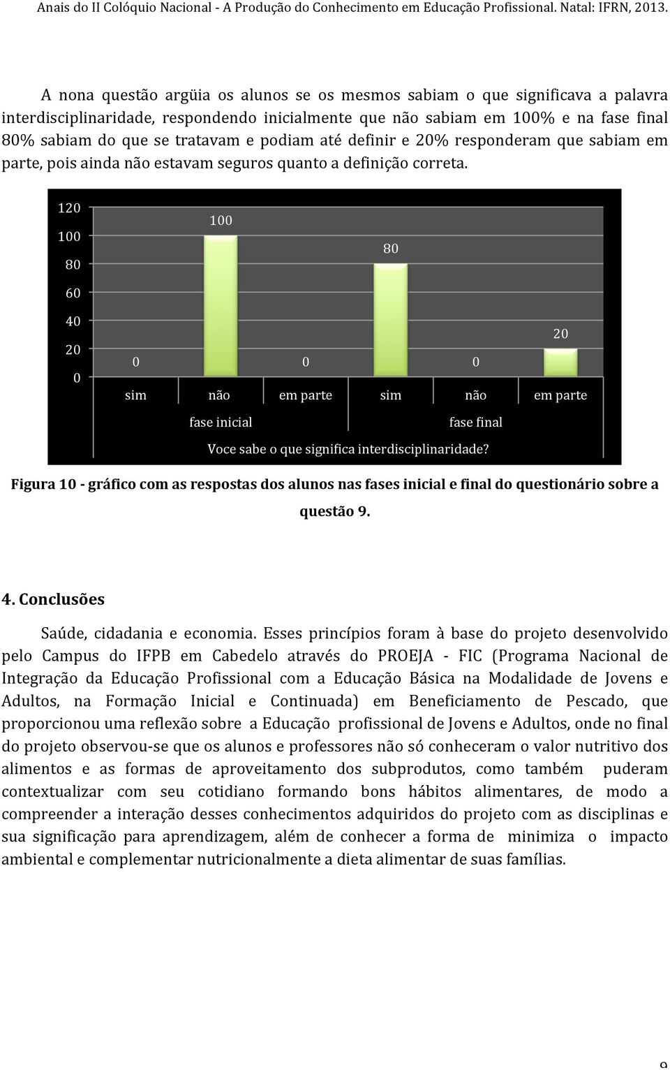 podiam até definir e 2% responderam que sabiam em parte, pois ainda não estavam seguros quanto a definição correta. 12 1 8 6 1 8 4 2 2 Voce sabe o que signioica interdisciplinaridade?