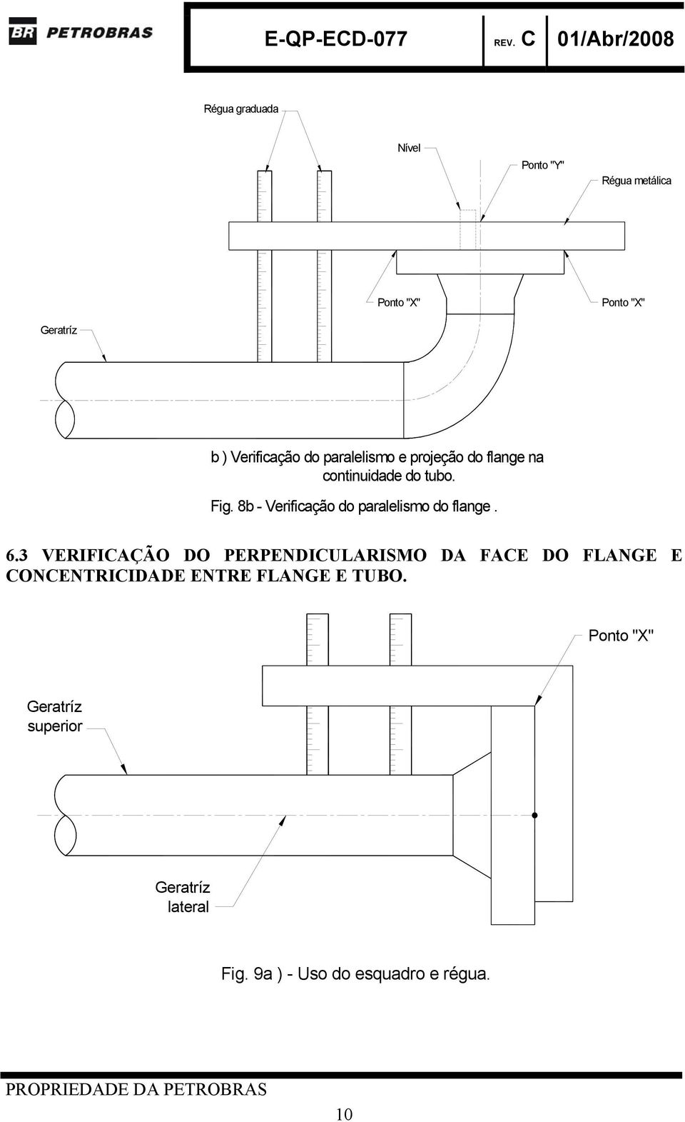 8b - Verificação do paralelismo do flange. 6.