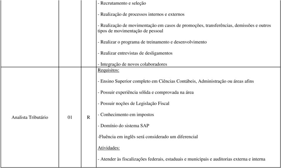 completo em Ciências Contábeis, Administração ou áreas afins - Possuir experiência sólida e comprovada na área - Possuir noções de Legislação Fiscal Analista Tributário 01 R -