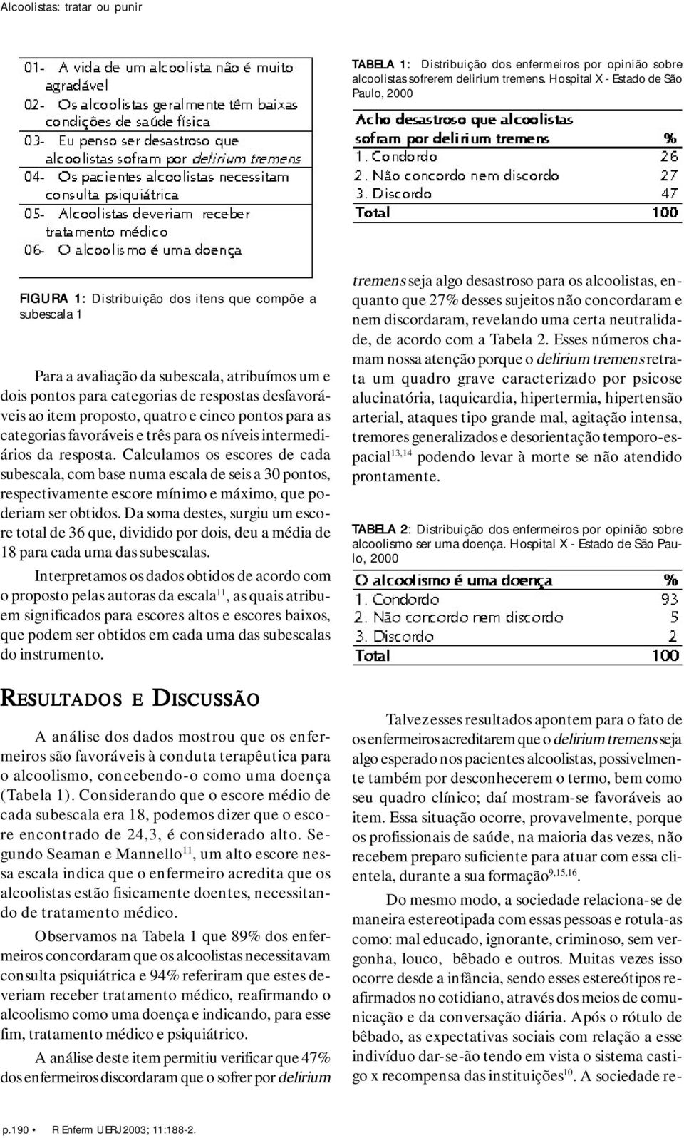 ao item proposto, quatro e cinco pontos para as categorias favoráveis e três para os níveis intermediários da resposta.