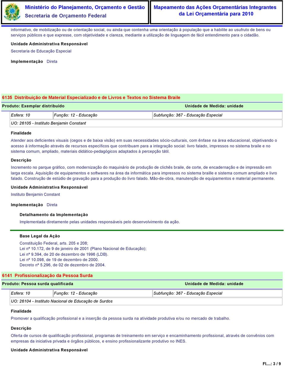 6135 Distribuição de Material Especializado e de Livros e Textos no Sistema Braile Produto: Exemplar distribuído UO: 26105 - Instituto Benjamin Constant Atender aos deficientes visuais (cegos e de