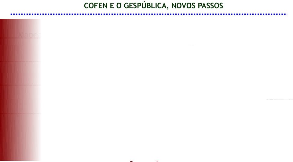 Envolvimento de todos os Colaboradores - Atenção ao fluxo de