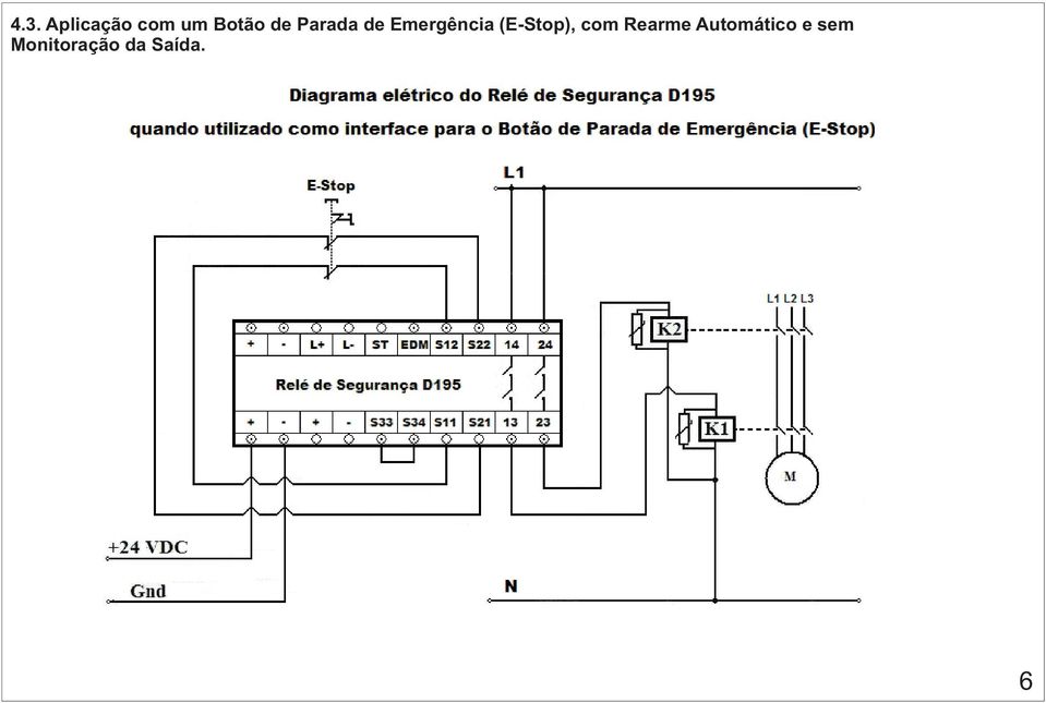 (E-Stop), com Rearme