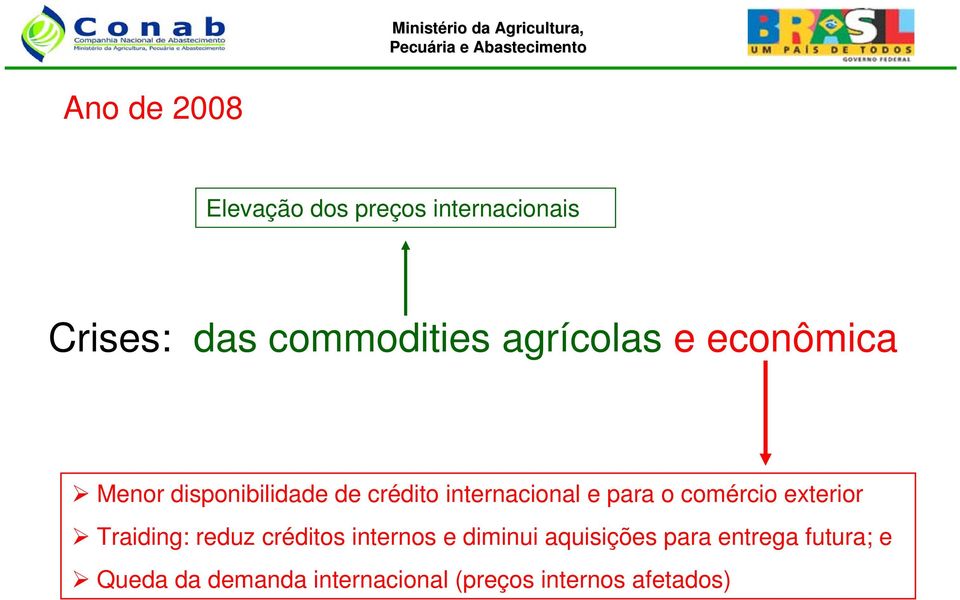 o comércio exterior Traiding: reduz créditos internos e diminui aquisições